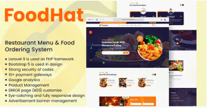 FoodHat