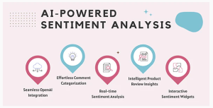 WordPress AI Comment Analayzer