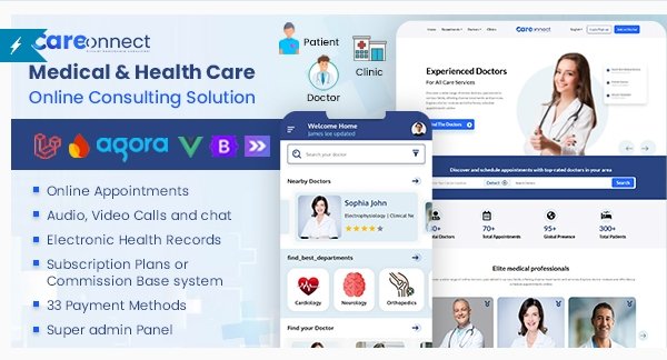 CareConnect interface showcasing the virtual consultant platform for doctors, patients, and clinics, with a web app and admin panel featuring integrated EHR functionality.