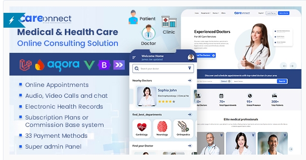 CareConnect interface showcasing the virtual consultant platform for doctors, patients, and clinics, with a web app and admin panel featuring integrated EHR functionality.