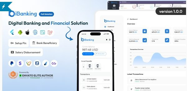 iBanking platform showcasing secure digital banking features like seamless fund transfers, multi-bank beneficiary management, and virtual card creation.