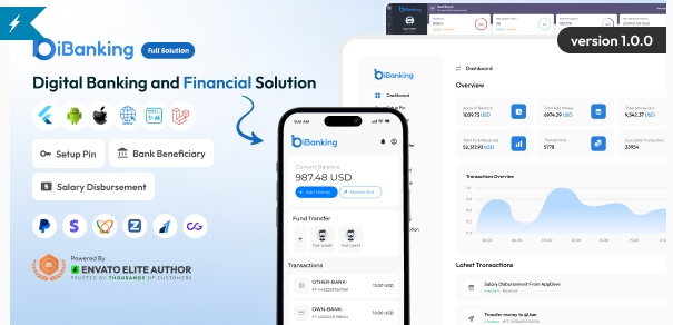 iBanking platform showcasing secure digital banking features like seamless fund transfers, multi-bank beneficiary management, and virtual card creation.