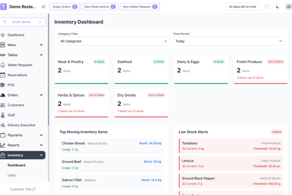 Inventory Module for TableTrack - Real-time stock management and automation