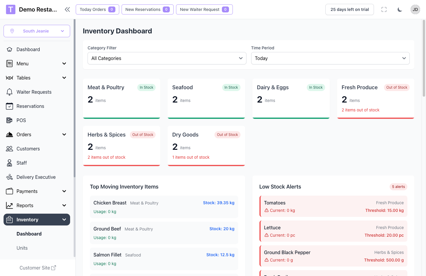 Inventory Module for TableTrack - Real-time stock management and automation